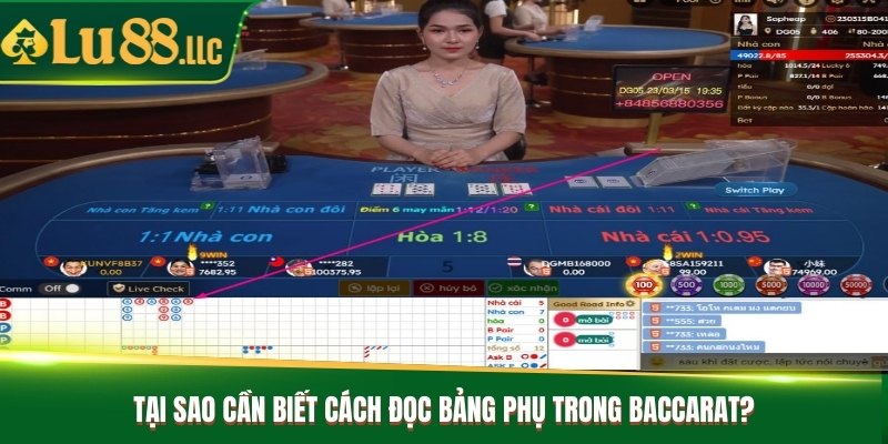 Tại sao cần biết cách đọc bảng phụ trong baccarat?